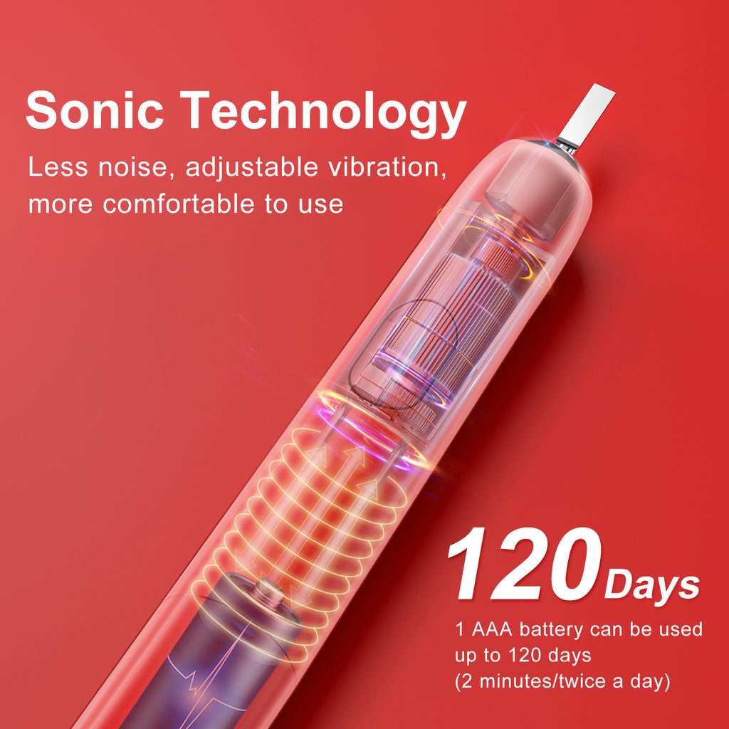 Elektrische Zahnbürste